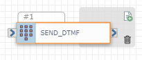 Send DTMF action on the SmartFlows board